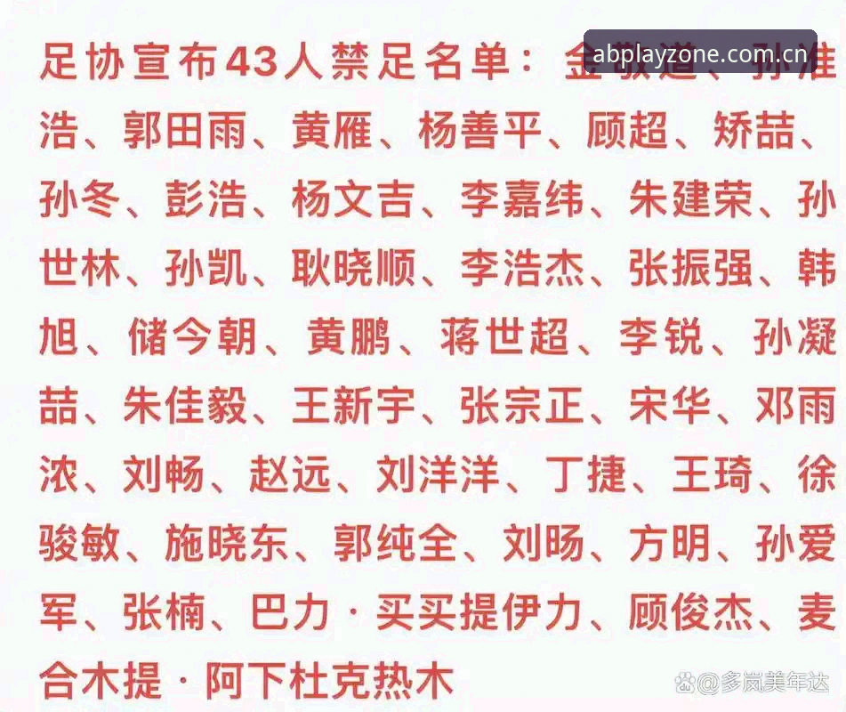 爱彼体育赛事直播 中国足协第三批禁足名单全解析:爱彼体育赛事直播回看与处罚数据核验完整指南